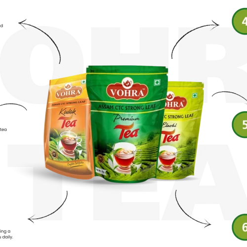 Tea banefits